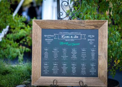 White and green chalkboard seating chart | Stonefields Heritage Farm | Themotions Photography